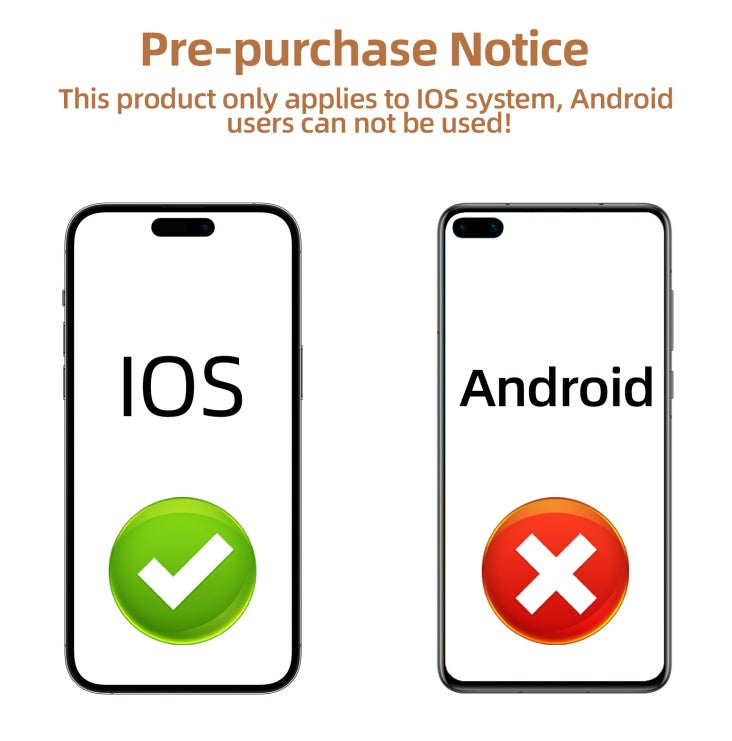 Two smartphone illustrations with 'iOS' and 'Android' labels, accompanied by checkmark and cross symbols.